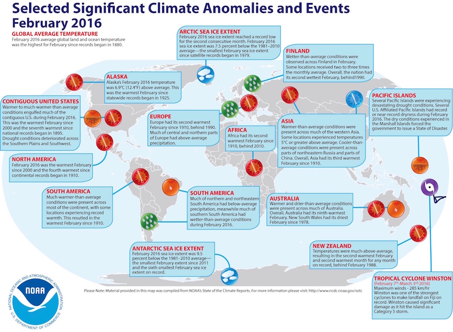 Eventos y anomalías del clima en febrero de 2016
