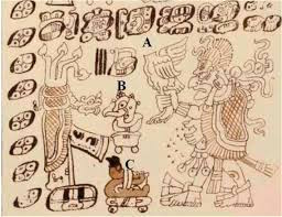 Fragmento del Códice Dresde que muestra la ofrenda maya de un pavo decapitado